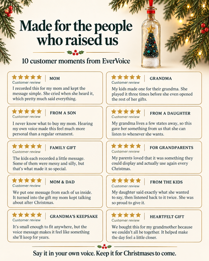 Christmas Ornament - Replayable Voice Message